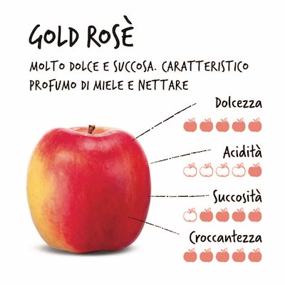 Mele Gold Rosè