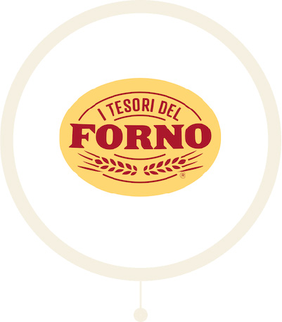 I tesori del forno