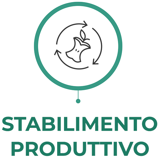 Icona Stabilimento Produttivo